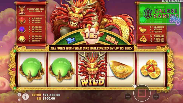 Kumpulkan Bola Slot Gacor Maxwin! Bongkar Rasa di Dragon Ball!
