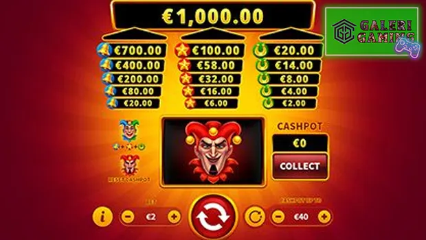 Jokers Luck 300 Detik Kuno di Situs Slot Gacor