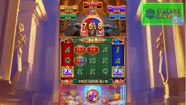 Treasures of Odin 20 Misteri Slot Gacor Terbongkar