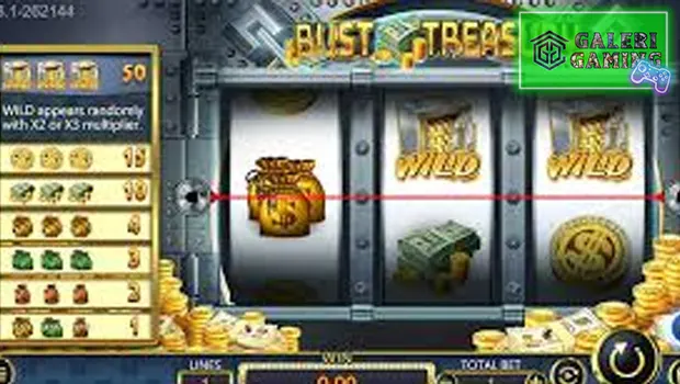 Bust Treasury Jalur Cepat Ngalahin Boss 2025