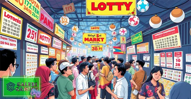 Togel Online Wajah Baru dari 5 Dunia Angka