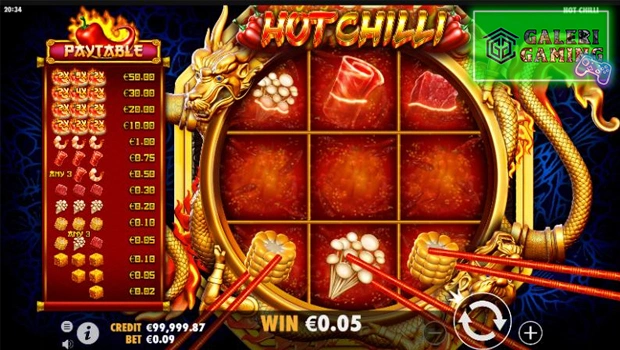 Hot Chilli: 36 Senjata Defense Wajib Punya